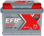 Актех EFB