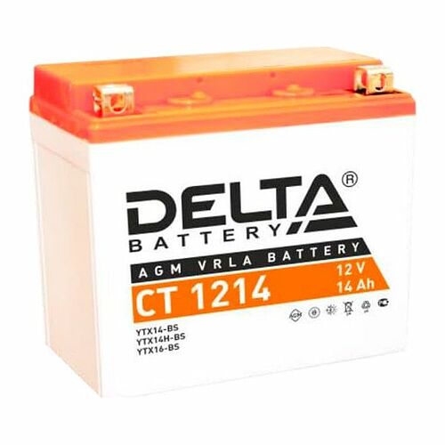 Delta CT