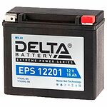 Delta EPS Delta EPS