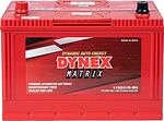 Dynex Matrix Asia