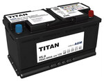 Titan AGM Titan AGM