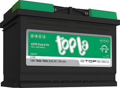 Topla AGM Stop&Go TAG70 (114070) 70 А·ч 760 А (EN), обратная полярность, 278×175×190 мм