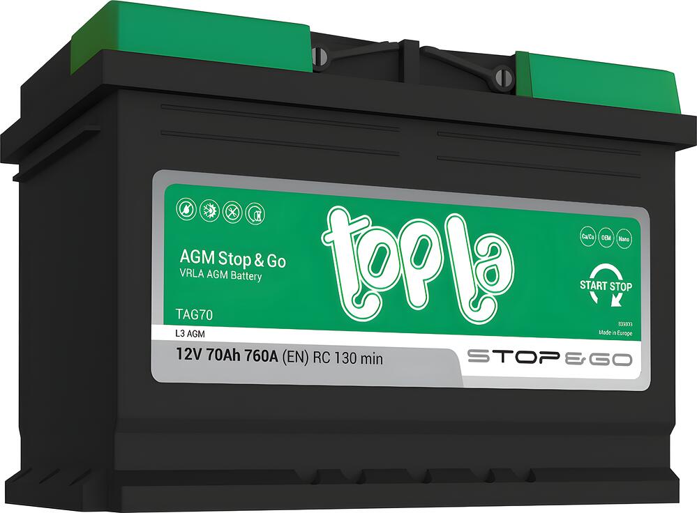 Topla EcoDry TAG70 (114070) 70 А·ч 760 А (EN), обратная полярность, 278×175×190 мм