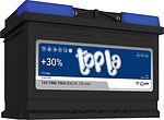 Topla Top Sealed