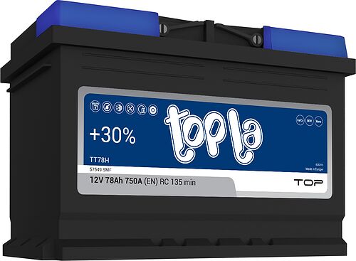Topla Top Sealed