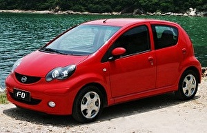 Размер колёс на BYD F0 2011 Подбор шин на BYD F0 2011