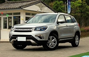 Размер колёс на Changan CS75 2020 Подбор шин на Changan CS75 2020