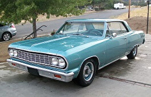 Размер колёс на Chevrolet Chevelle 1965 Подбор шин на Chevrolet Chevelle 1965