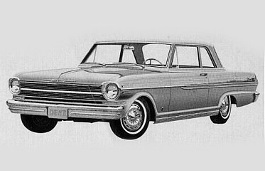 Размер колёс на Chevrolet Chevy II Nova 1965 Подбор шин на Chevrolet Chevy II Nova 1965