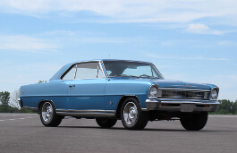 Размер колёс на Chevrolet Chevy II Nova 1967 Подбор шин на Chevrolet Chevy II Nova 1967