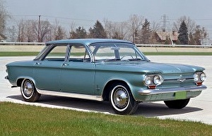 Размер колёс на Chevrolet Corvair 1963 Подбор шин на Chevrolet Corvair 1963