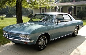 Размер колёс на Chevrolet Corvair 1966 Подбор шин на Chevrolet Corvair 1966