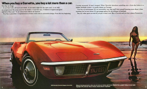 Размер колёс на Chevrolet Corvette 1970 Подбор шин на Chevrolet Corvette 1970