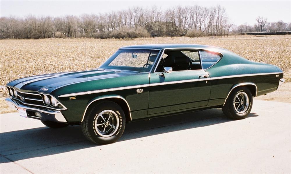 Подбор шин на Chevrolet Malibu 1969