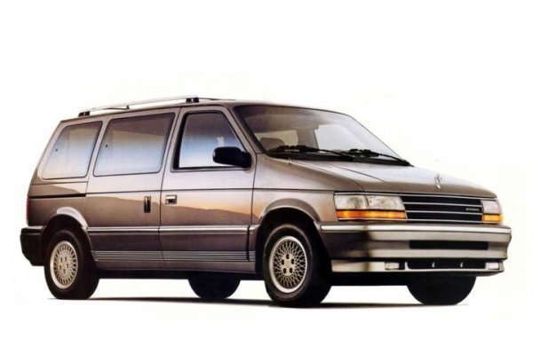 Размер колёс на Chrysler Grand Voyager 1990 Подбор шин на Chrysler Grand Voyager 1990