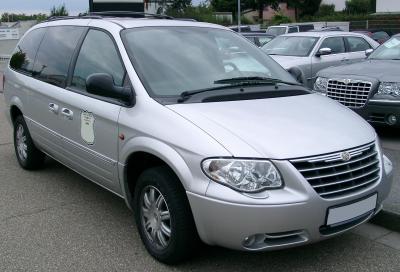 Размер колёс на Chrysler Voyager 2005 Подбор шин на Chrysler Voyager 2005