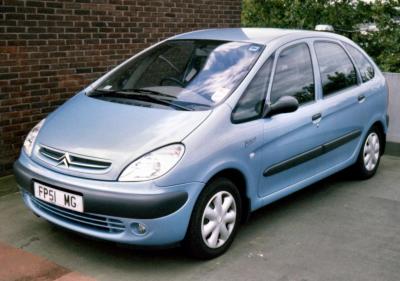 Размер колёс на Citroen Xsara Picasso 2007 Подбор шин на Citroen Xsara Picasso 2007