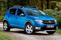 Размер колёс на Dacia Sandero Stepway 2014 Подбор шин на Dacia Sandero Stepway 2014