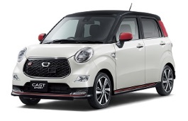 Размер колёс на Daihatsu Cast Sport 2020 Подбор шин на Daihatsu Cast Sport 2020