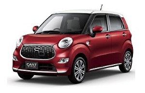 Подбор шин на Daihatsu Cast Style 2015
