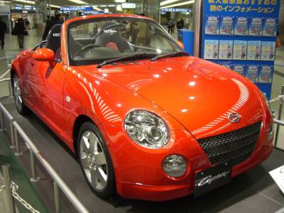 Размер колёс на Daihatsu Copen 2005 Подбор шин на Daihatsu Copen 2005