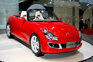 Размер колёс на Daihatsu Copen 2007 Подбор шин на Daihatsu Copen 2007