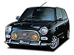 Размер колёс на Daihatsu Mira Gino 2002 Подбор шин на Daihatsu Mira Gino 2002