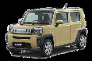 Размер колёс на Daihatsu Taft 2025 Подбор шин на Daihatsu Taft 2025