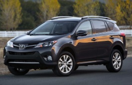 Размер колёс на FAW Toyota RAV4 2015 Подбор шин на FAW Toyota RAV4 2015