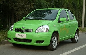 Размер колёс на FAW Vizi 2008 Подбор шин на FAW Vizi 2008