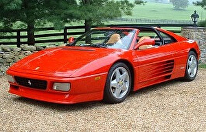 Размер колёс на Ferrari 348 ts 1989 Подбор шин на Ferrari 348 ts 1989