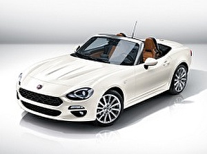 Размер колёс на Fiat 124 Spider 2018 Подбор шин на Fiat 124 Spider 2018
