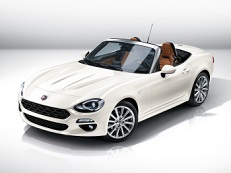 Размер колёс на Fiat 124 Spider 2018 Подбор шин на Fiat 124 Spider 2018