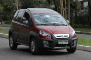 Размер колёс на Fiat Idea 2011 Подбор шин на Fiat Idea 2011