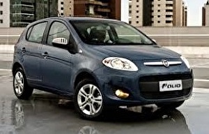 Размер колёс на Fiat Palio 2011 Подбор шин на Fiat Palio 2011