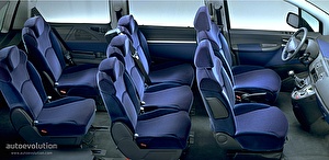 Размер колёс на Fiat Ulysse 2004 Подбор шин на Fiat Ulysse 2004
