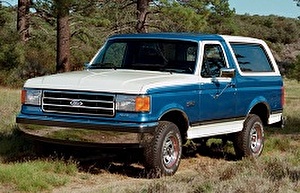 Размер колёс на Ford Bronco I 1990 Подбор шин на Ford Bronco I 1990