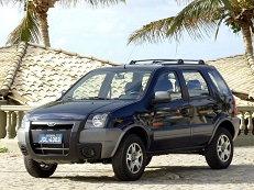 Размер колёс на Ford Ecosport 2004 Подбор шин на Ford Ecosport 2004