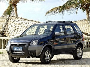 Размер колёс на Ford Ecosport 2005 Подбор шин на Ford Ecosport 2005