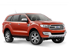 Размер колёс на Ford Endeavour 2016 Подбор шин на Ford Endeavour 2016