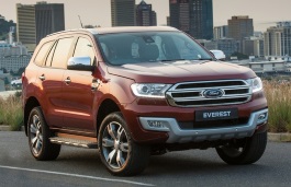 Размер колёс на Ford Endeavour 2018 Подбор шин на Ford Endeavour 2018