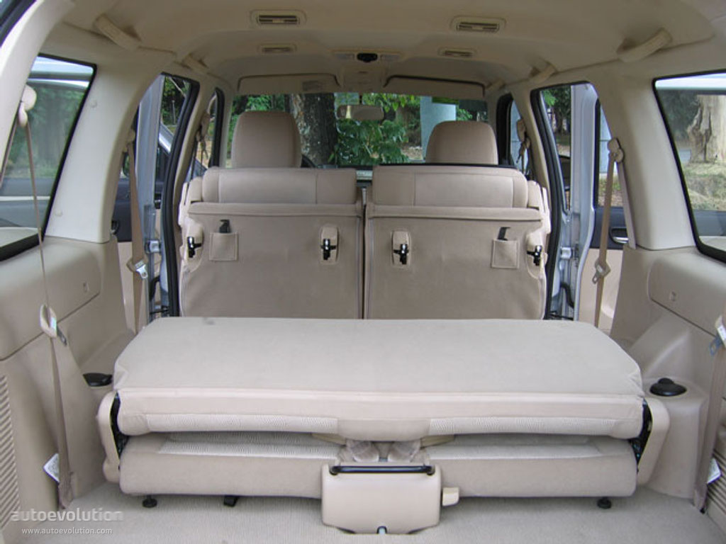 Размер колёс на Ford Everest 2010 Подбор шин на Ford Everest 2010