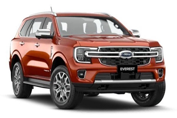 Подбор шин на Ford Everest 2026