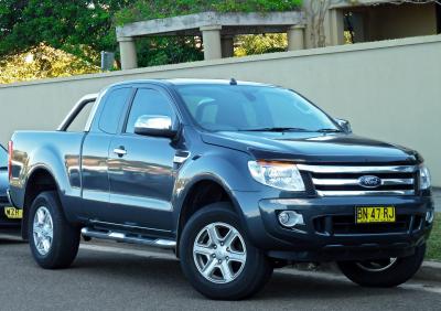 Размер колёс на Ford Explorer 2015 Подбор шин на Ford Explorer 2015