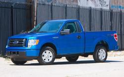 Подбор шин на Ford F-150 2012