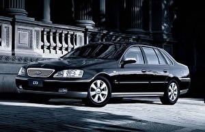 Размер колёс на Ford LTD 2006 Подбор шин на Ford LTD 2006