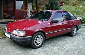 Размер колёс на Ford Sierra 1992 Подбор шин на Ford Sierra 1992