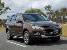 Подбор шин на Ford Territory 2016