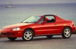 Размер колёс на Honda Civic del Sol 1997 Подбор шин на Honda Civic del Sol 1997