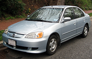 Размер колёс на Honda Civic 2003 Подбор шин на Honda Civic 2003